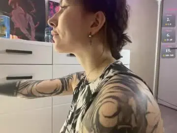 Chaturbate Adult Webcam of musemelody