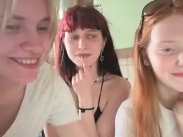 Chaturbate Live Sex of fiamoor