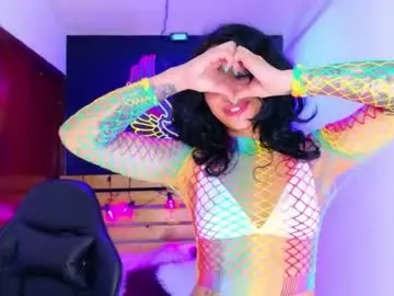 Chaturbate Adult Webcam of redhotter_
