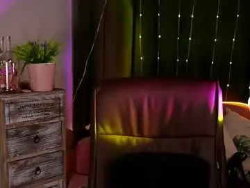 Chaturbate Private Sex Chat of lolalemona
