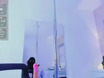 Chaturbate Sex Chat of lilithbloom7