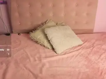 Chaturbate Private Sex Chat of sweet__cat__