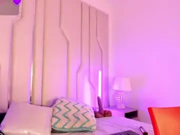 Chaturbate Sex Cam of angelitafrodita