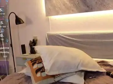 Chaturbate Sex Cam of aurora_radiance