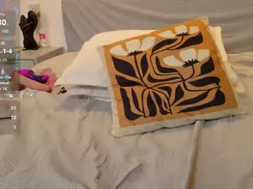 Chaturbate Sex Cam of aurora_radiance
