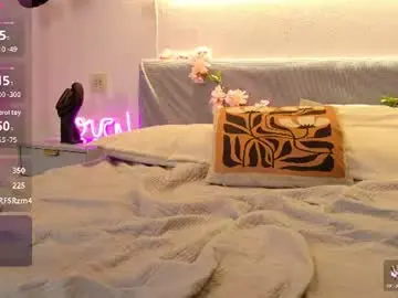 Chaturbate Private Sex Chat of aurora_radiance