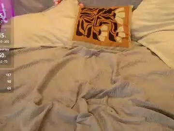 Chaturbate Best live sex cam show of aurora_radiance