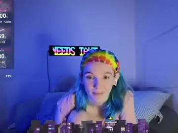Chaturbate Best Webcam of shyohiogirl