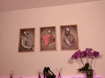 Chaturbate Adult Webcams of antonia1313