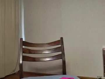 Chaturbate Live Sex of lucyrait