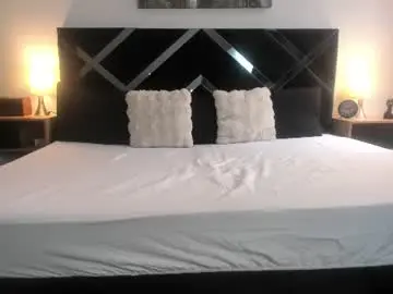 Chaturbate Sex Chat of maskedgirl01
