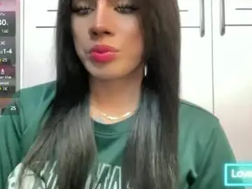 Chaturbate Private Sex Chat of scarletxxxxxx