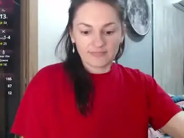 Chaturbate Private Sex Chat of stacy_davise
