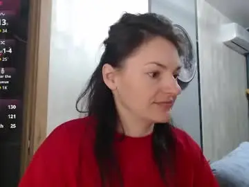 Chaturbate Free Porn Cam of stacy_davise