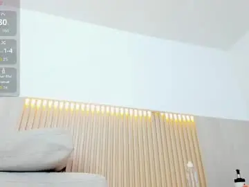 Chaturbate Free Porn Cam of arika_brown