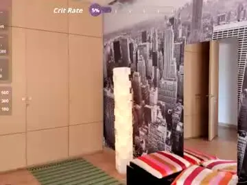Chaturbate Best Webcam of janeturner