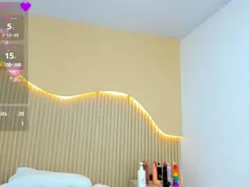 Chaturbate Adult Webcams of kelsseyanders
