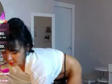 Chaturbate Nude Webcam of melissa_fane