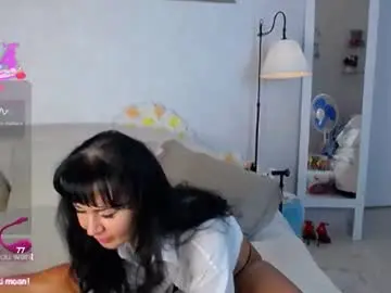 Chaturbate Live Sex Cam of melissa_fane