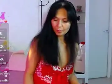 Chaturbate Nude Webcam of melissa_fane