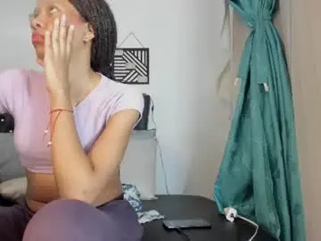 Chaturbate Best Webcam of sweett_maria_