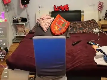Chaturbate Free Porn Cam of sweetdevil0810