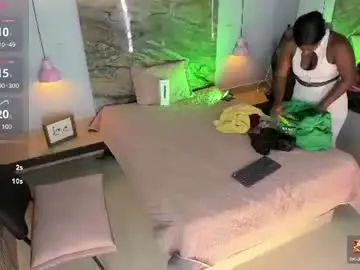 Chaturbate Free Porn Cam of abby__xxx