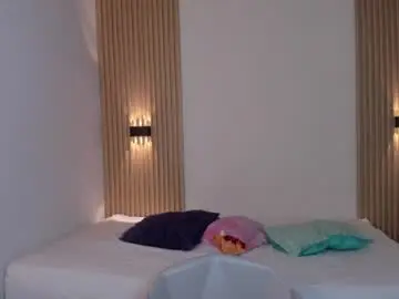 Chaturbate Private Sex Chat of milaheat1