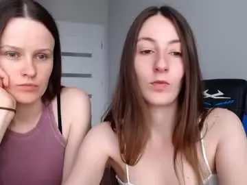 Chaturbate Free Live Porn of sweetheart_77