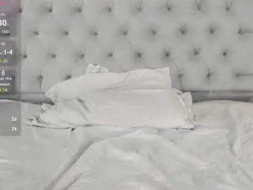Chaturbate Sex Cam of brennda_rios