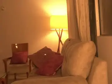 Chaturbate Private Sex Chat of mia_ferrer777