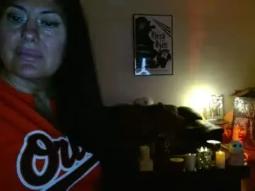 Chaturbate Best Webcam of mandaloriangirlsfight
