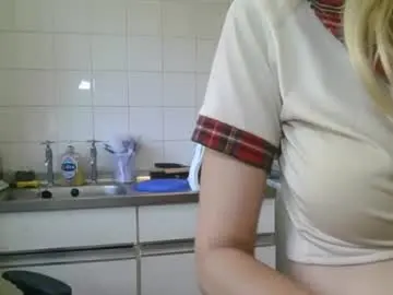 Chaturbate Adult Webcam of mistressmilly32