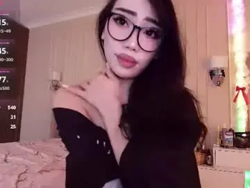 Chaturbate Sex Cam of scamelia
