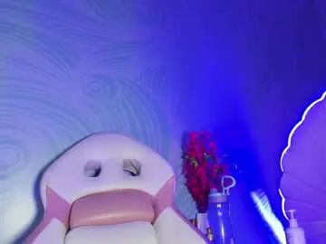 Chaturbate Nude Webcam of chloe_blowjob
