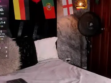 Chaturbate Live Sex of swet_lovee_