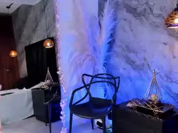 Chaturbate Live Sex of swet_lovee_
