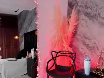 Chaturbate Best live sex cam show of swet_lovee_