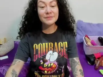 Chaturbate Private Sex Chat of laura_anal_