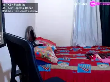 Chaturbate Best Webcam of robin_h00t
