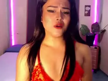 Chaturbate Adult Webcams of hot_babe0802