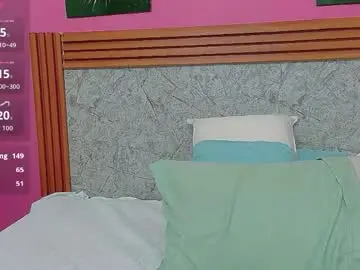 Chaturbate Private Sex Chat of kinkyymommyyy