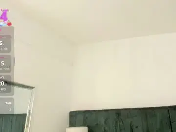Chaturbate Best Webcam of pandorabianchi_