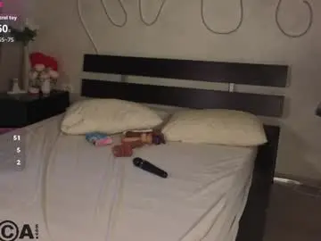 Chaturbate Live Sex of stasy_traiin