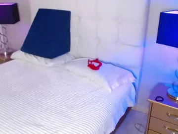 Chaturbate Live Sex Cam of mari_cruz