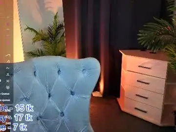 Chaturbate Free Porn Cam of kira_cat_