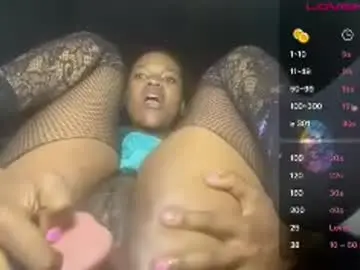 Chaturbate Free Live Porn of twnkytwinkle
