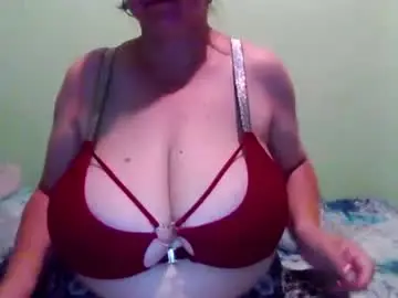 Chaturbate Free Live Porn of cutejessytom