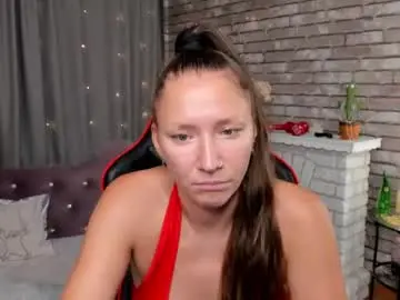 Chaturbate Nude Webcam of mollynay
