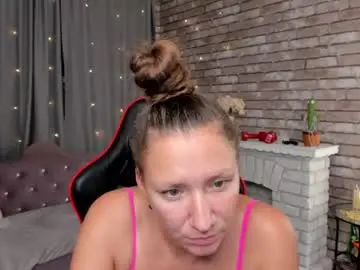 Chaturbate Adult Webcam of mollynay